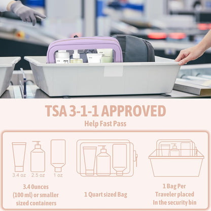 Diaper Bag Organizer Pouch Set, TSA Approved Toiletry Bag，Clear Waterproof TPU Makeup Bag Set Travel Organizer Bags for Women and Kids