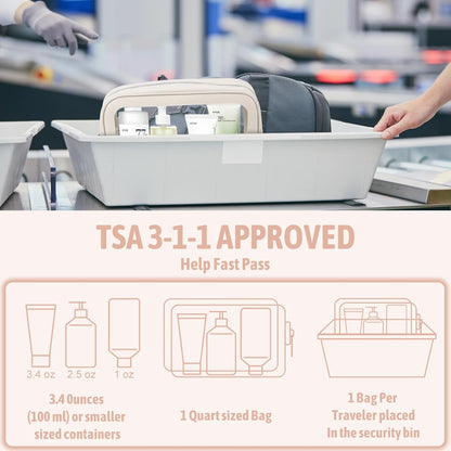 Diaper Bag Organizer Pouch Set, TSA Approved Toiletry Bag，Clear Waterproof TPU Makeup Bag Set Travel Organizer Bags for Women and Kids