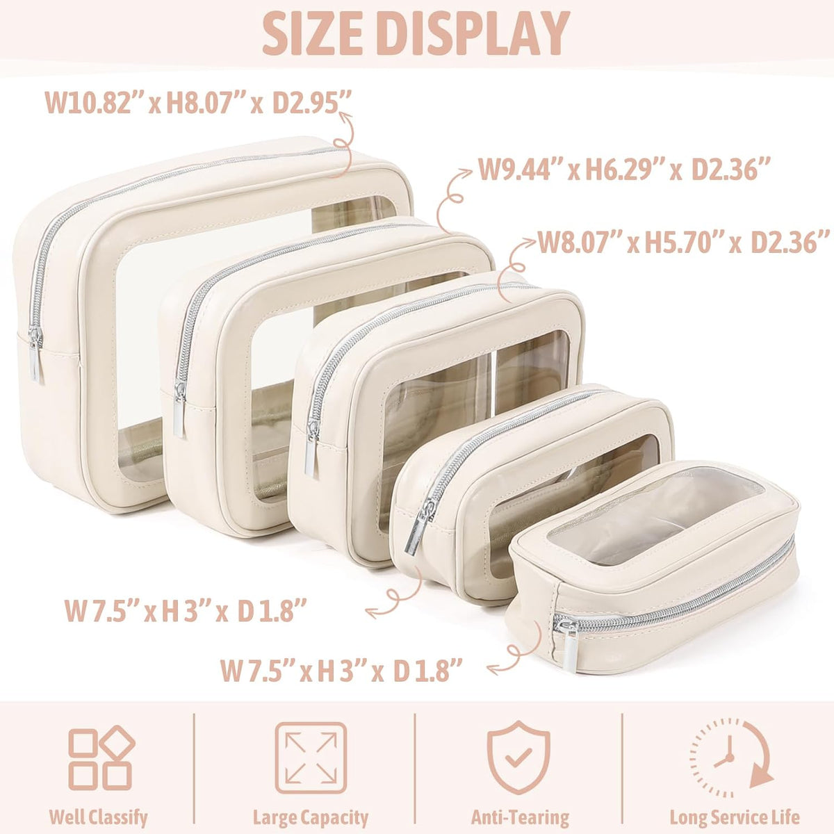Diaper Bag Organizer Pouch Set, TSA Approved Toiletry Bag，Clear Waterproof TPU Makeup Bag Set Travel Organizer Bags for Women and Kids