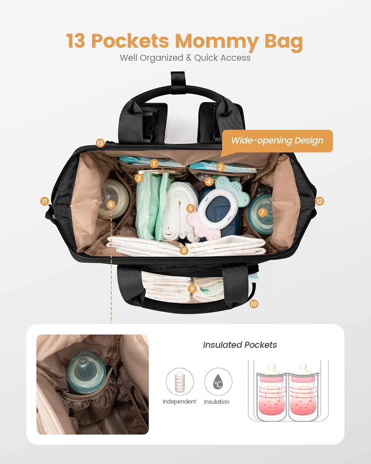 Small Diaper Bag Backpack, Mini Baby Bag for Girl Boy with Changing Pad, Diaper Backpack for Mom Dad with Stroller Buckles, Khaki