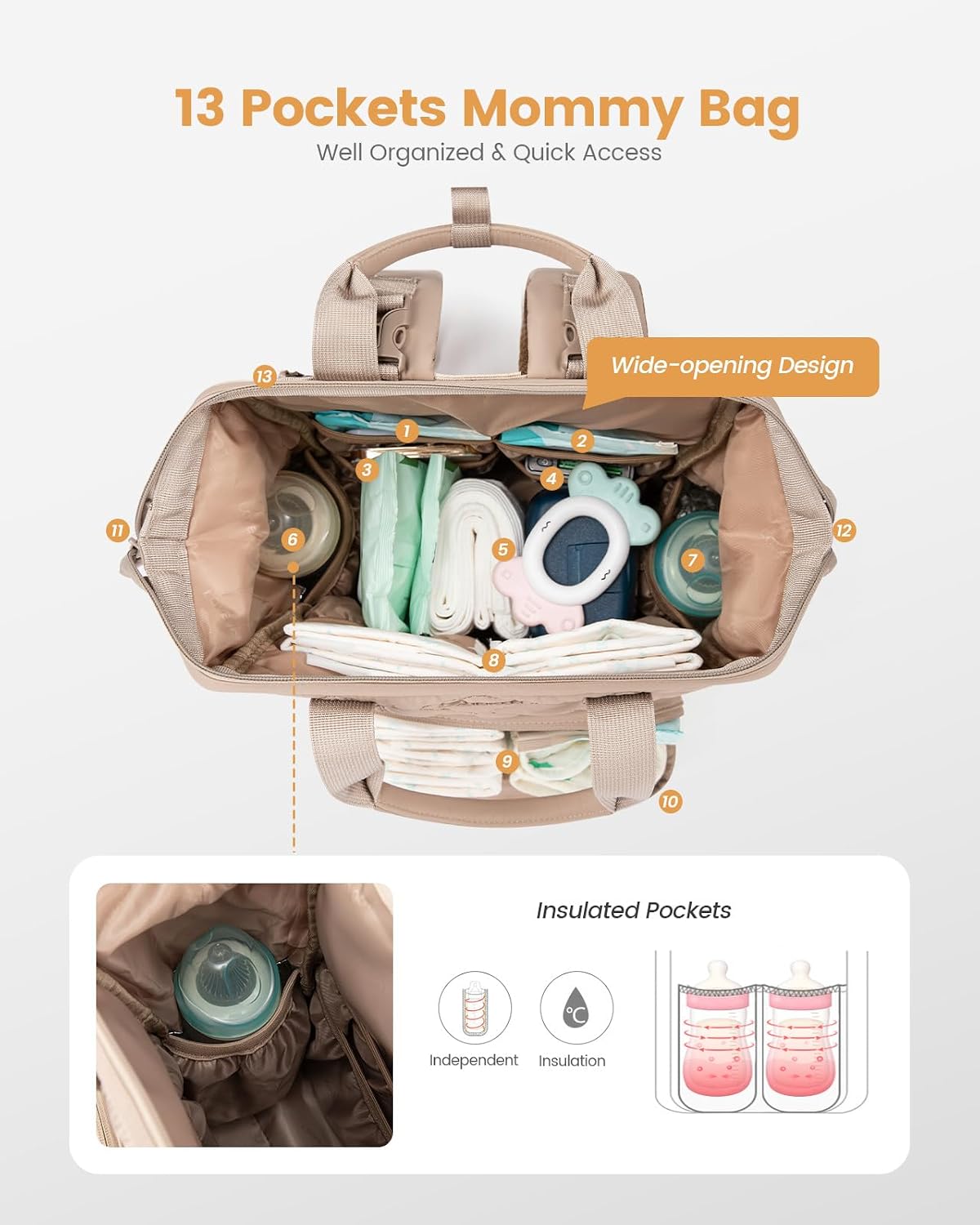 Small Diaper Bag Backpack, Mini Baby Bag for Girl Boy with Changing Pad, Diaper Backpack for Mom Dad with Stroller Buckles, Khaki
