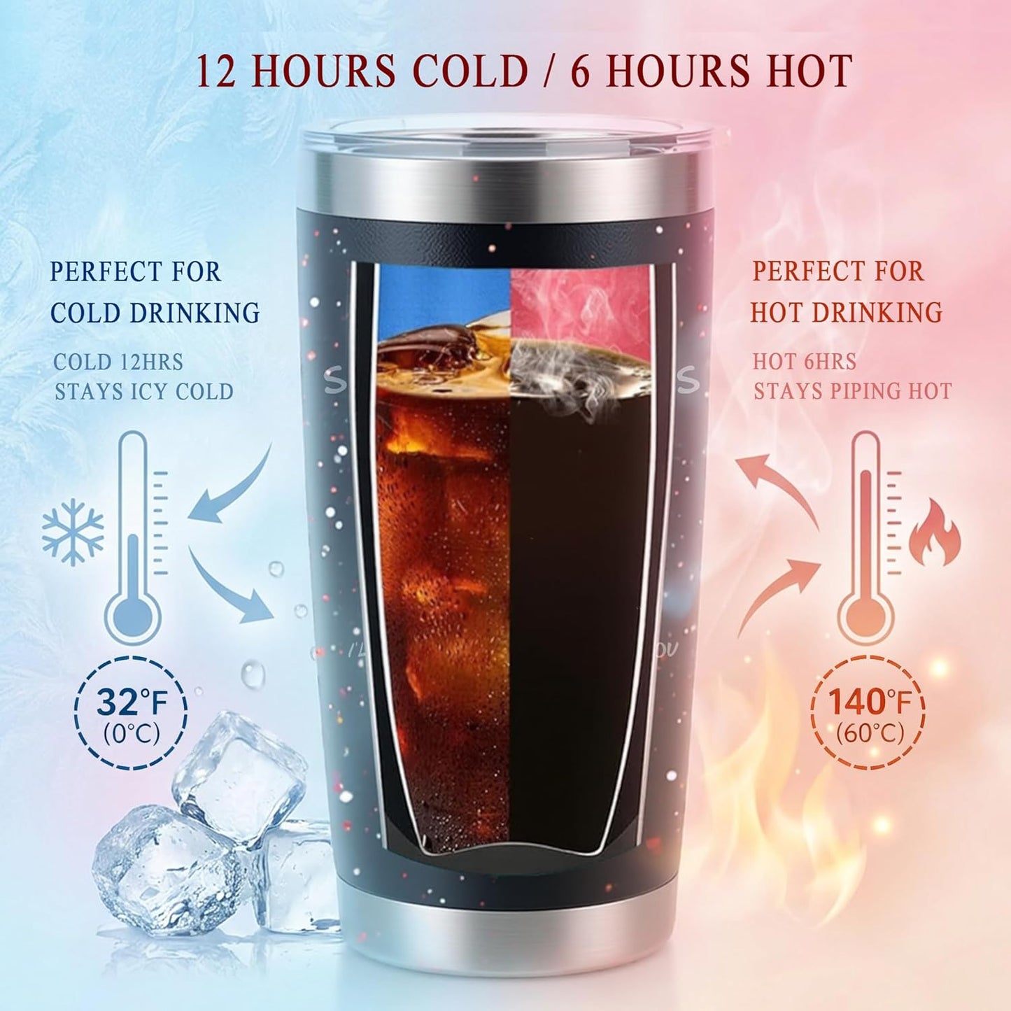 To My Bestie Tumbler 20oz - Gifts for Best Friend Women, My Soul Sister,Side Kick Cup - Stainless Steel Insulated Travel Mug with Lid - Christmas Birthday Friendship Present for BFF,Female Friend,Sis