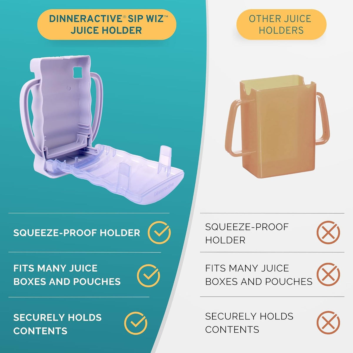 Sip Wiz - Baby Pouch Holder No Squeeze Pouch Food Pouches & Juice Box Holder - Anti-Squeeze Yogurt Pouch Reusable Toddler Essentials