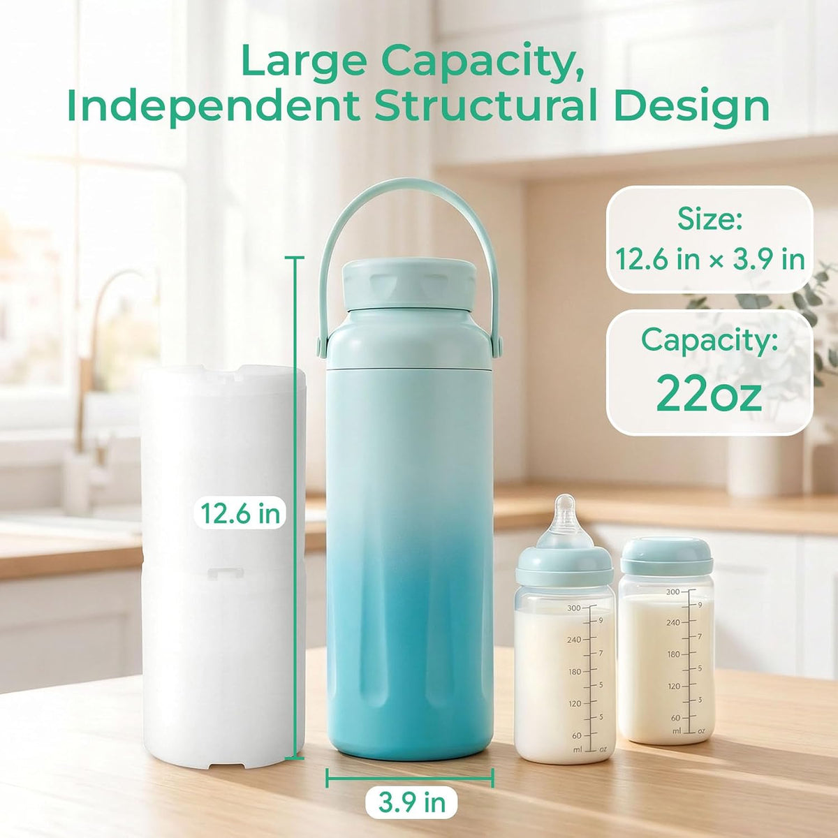 Breast Milk Cooler with 2 Bottles, Portable Breastmilk Chiller 22 oz, 24H Insulated Milk Storage Container, Leak-Proof BPA-Free, TSA Friendly Travel & Work, for Pumping Moms