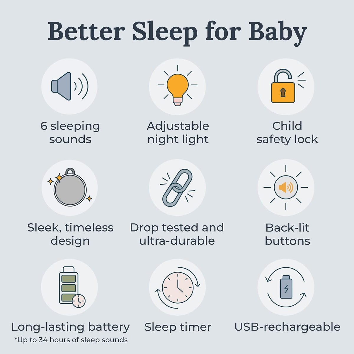 Hushh Portable White Noise Sound Machine for Baby - 2 Pack - 3 Natural Sounds with Volume Control, Compact Size, Noise Canceling for Sleep Aid, Office Privacy, & Meditation, Registry Gift