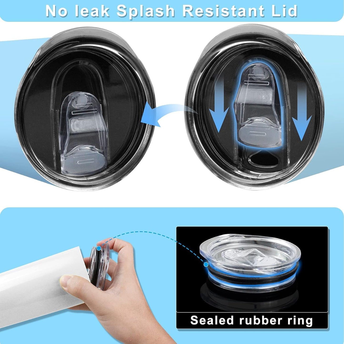 3 Pack 20 oz Skinny Tumbler Replacement Lids for 2.76in Cup Mouth | Spill Proof Splash Resistant Lids Covers Compatible with YETI Rambler and More Tumbler Cups