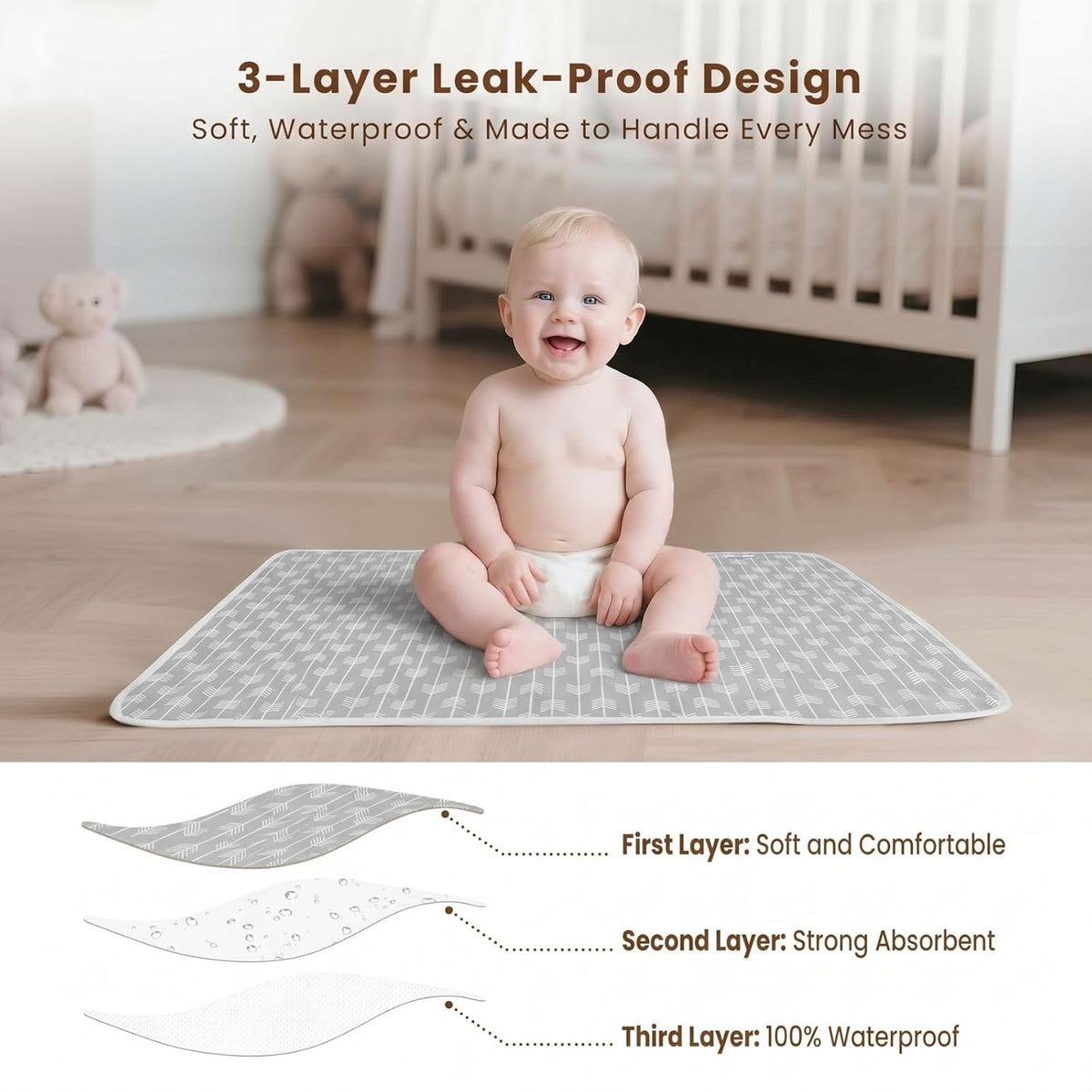 Baby Diaper Changing Pad, Waterproof Travel Portable Changing Mat