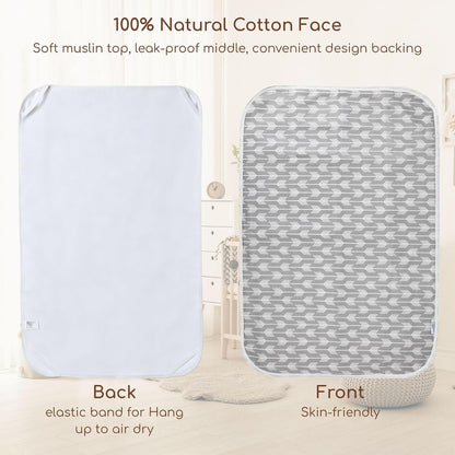 Baby Diaper Changing Pad, Waterproof Travel Portable Changing Mat