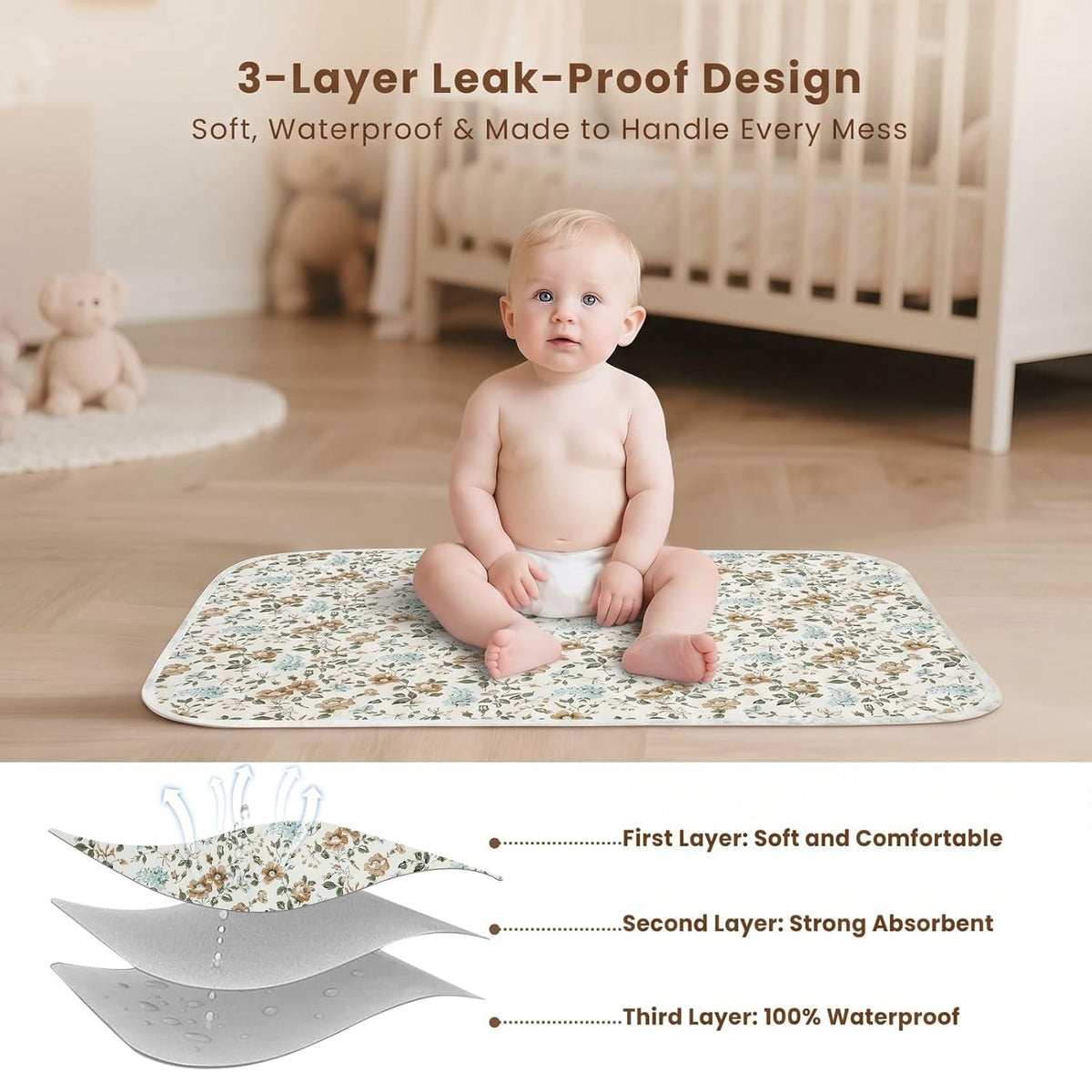 Baby Diaper Changing Pad, Waterproof Travel Portable Changing Mat