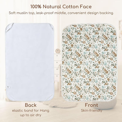 Baby Diaper Changing Pad, Waterproof Travel Portable Changing Mat