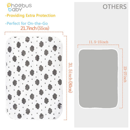 Baby Diaper Changing Pad, Waterproof Travel Portable Changing Mat