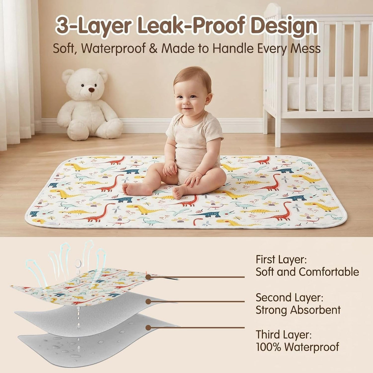 Baby Diaper Changing Pad, Waterproof Travel Portable Changing Mat