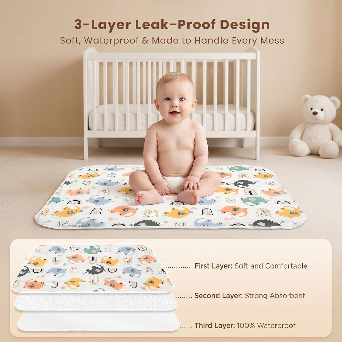Baby Diaper Changing Pad, Waterproof Travel Portable Changing Mat