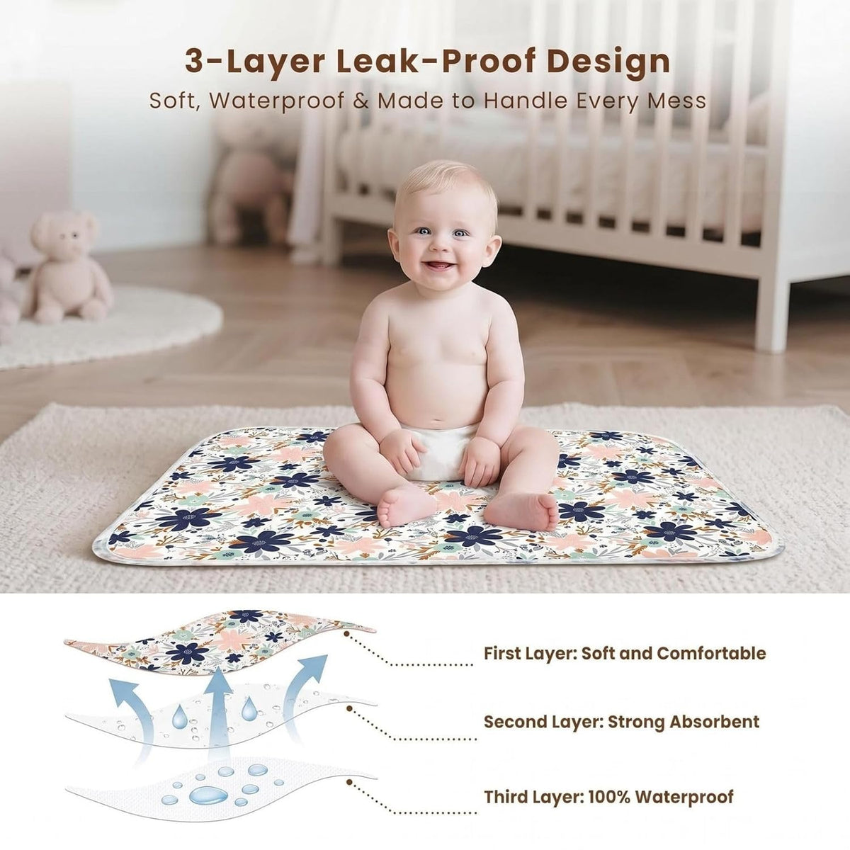 Baby Diaper Changing Pad, Waterproof Travel Portable Changing Mat