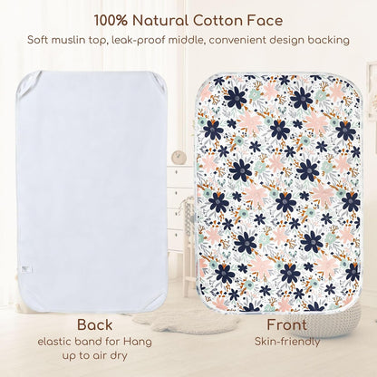 Baby Diaper Changing Pad, Waterproof Travel Portable Changing Mat