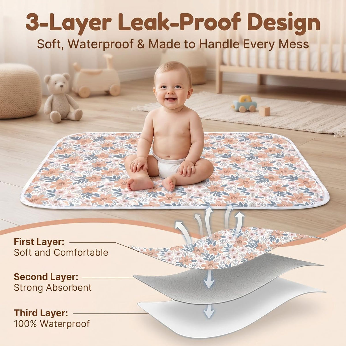 Baby Diaper Changing Pad, Waterproof Travel Portable Changing Mat