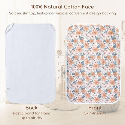 Baby Diaper Changing Pad, Waterproof Travel Portable Changing Mat