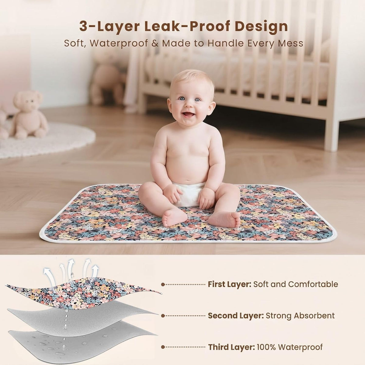 Baby Diaper Changing Pad, Waterproof Travel Portable Changing Mat