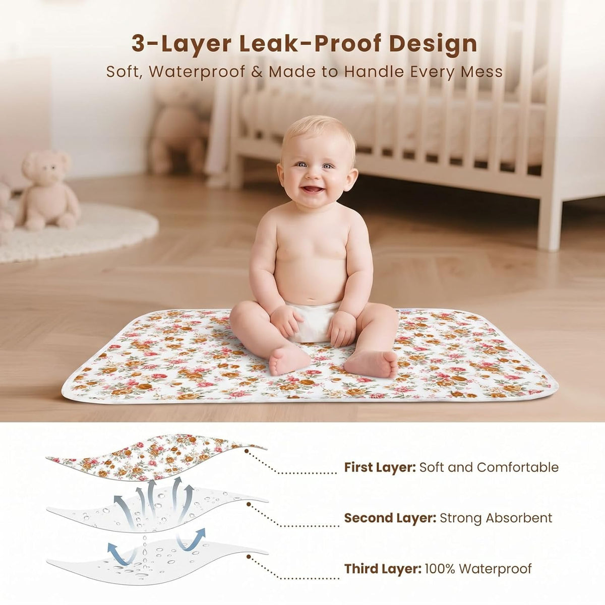 Baby Diaper Changing Pad, Waterproof Travel Portable Changing Mat