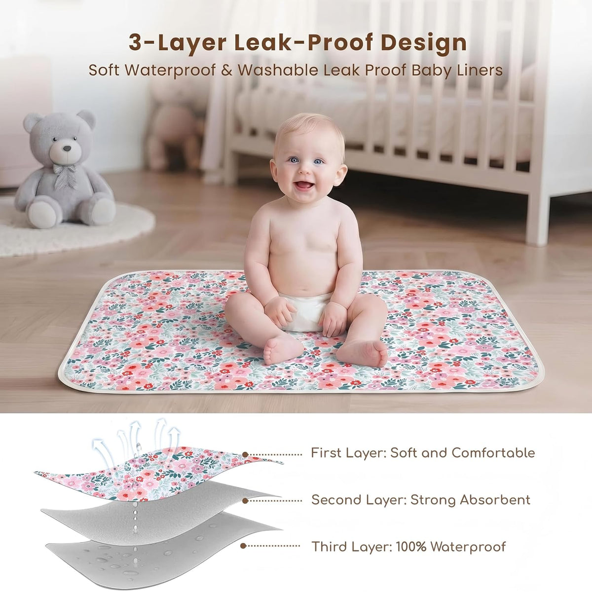Baby Diaper Changing Pad, Waterproof Travel Portable Changing Mat