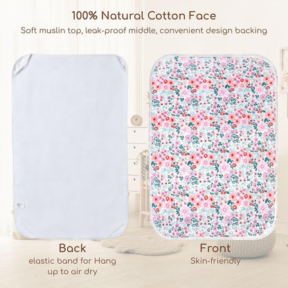 Baby Diaper Changing Pad, Waterproof Travel Portable Changing Mat