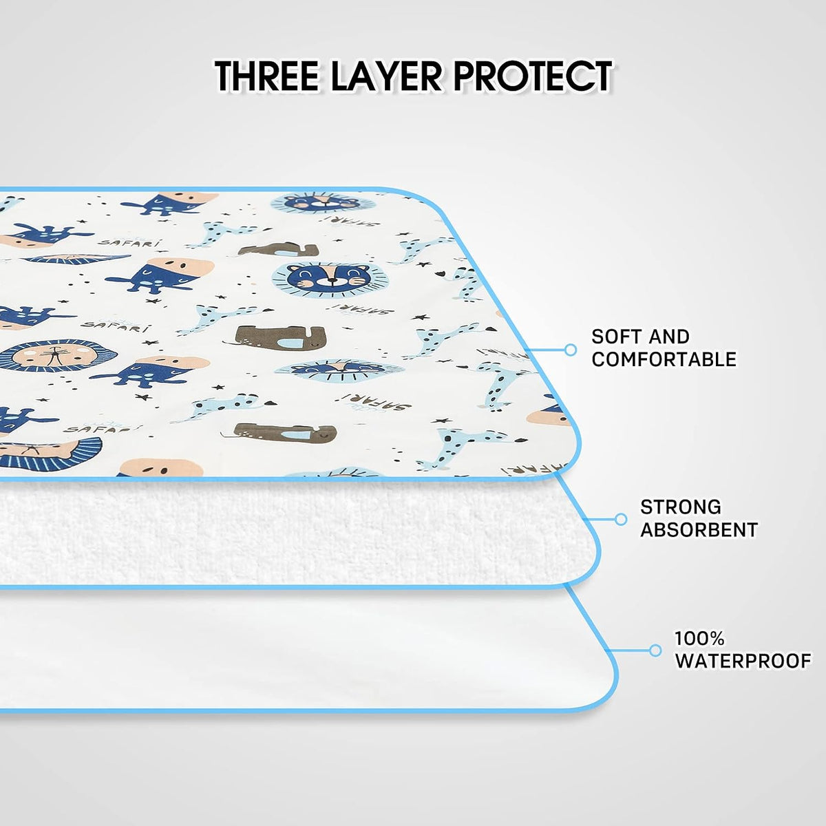 Baby Diaper Changing Pad, Waterproof Travel Portable Changing Mat