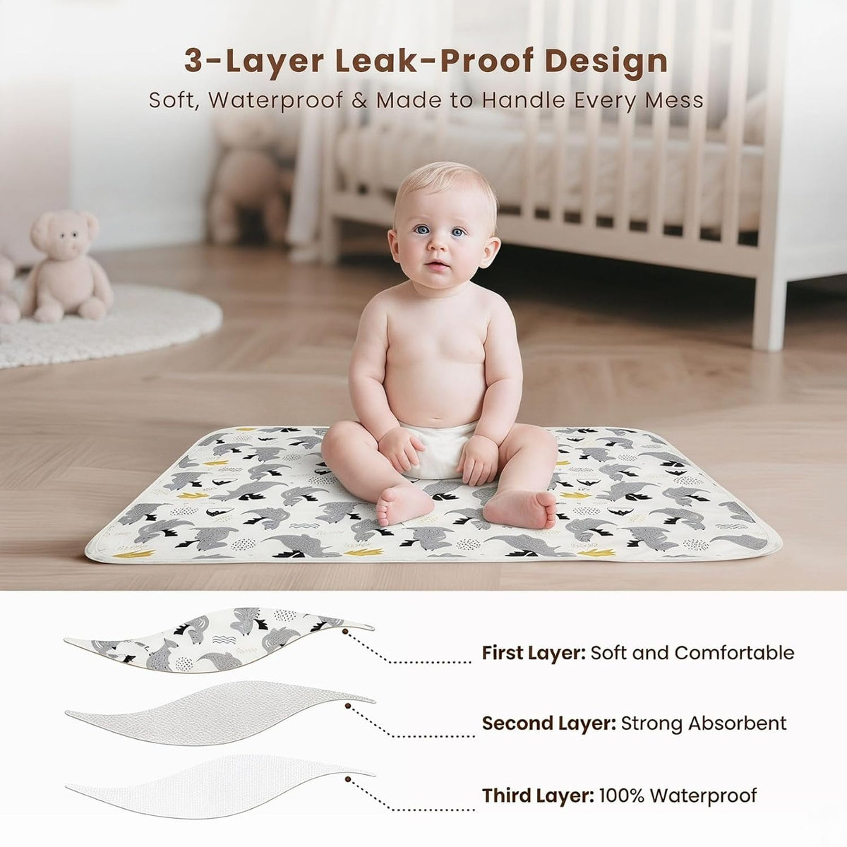 Baby Diaper Changing Pad, Waterproof Travel Portable Changing Mat