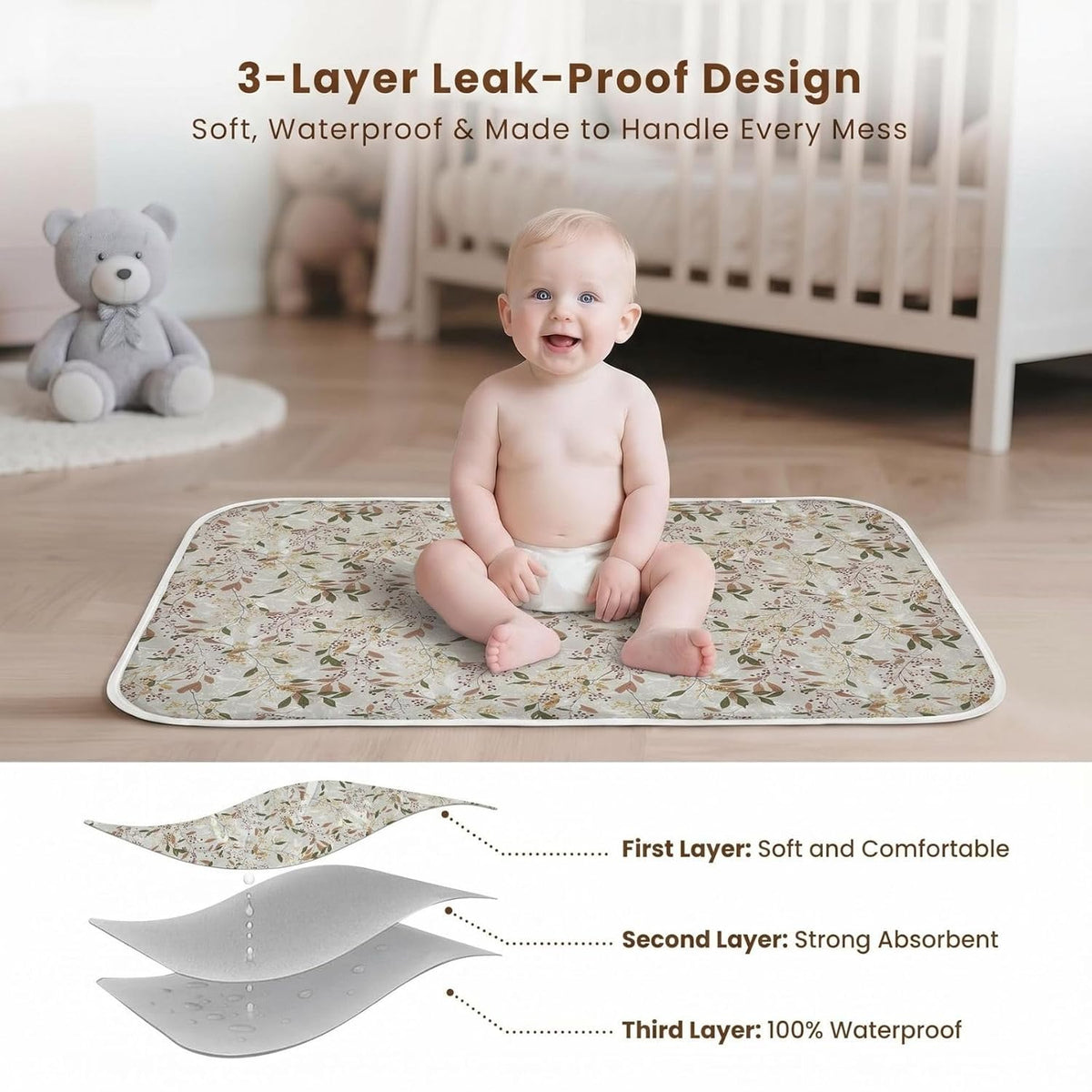 Baby Diaper Changing Pad, Waterproof Travel Portable Changing Mat