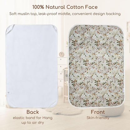 Baby Diaper Changing Pad, Waterproof Travel Portable Changing Mat