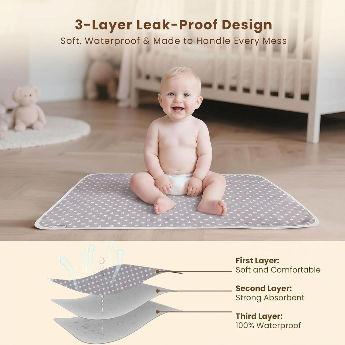 Baby Diaper Changing Pad, Waterproof Travel Portable Changing Mat