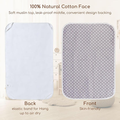 Baby Diaper Changing Pad, Waterproof Travel Portable Changing Mat