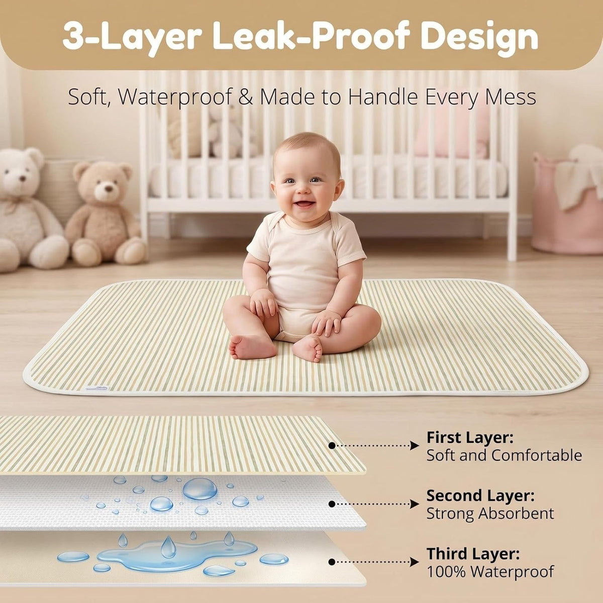 Baby Diaper Changing Pad, Waterproof Travel Portable Changing Mat