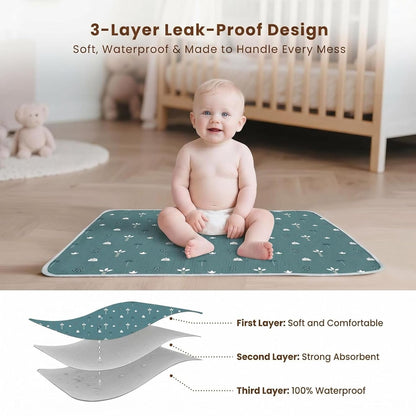 Baby Diaper Changing Pad, Waterproof Travel Portable Changing Mat