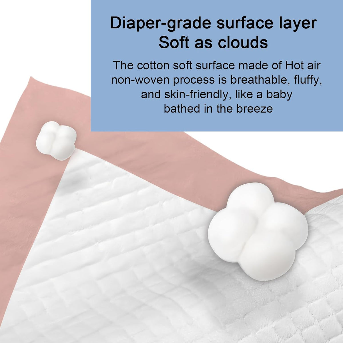 Disposable Changing Pad Liners Super Soft, Disposable Changing Pads, Ultra Absorbent & Waterproof - Covers Any Surface for Mess Free Baby Diaper Changes (White)