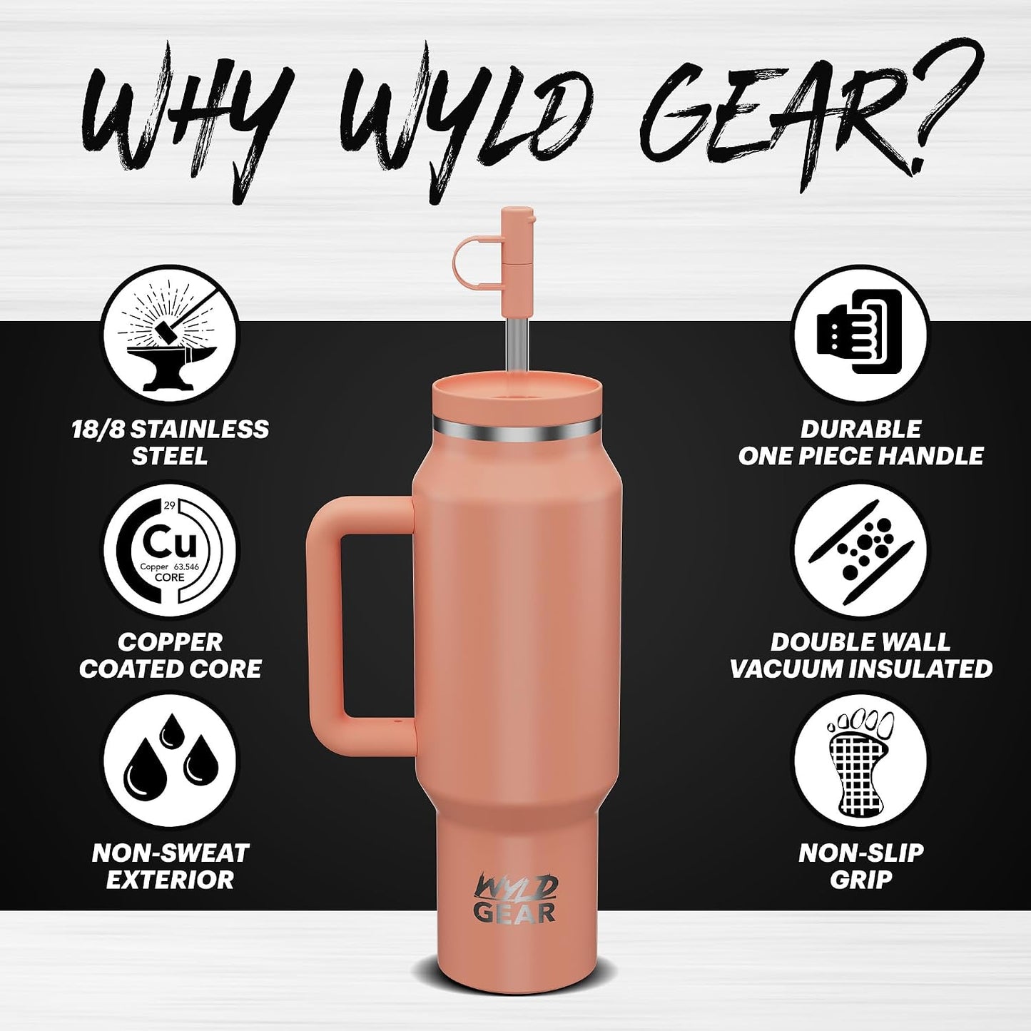 Wyld Gear Insulated Stainless Steel Water Tumbler Travel Cup with Handle Straw Lid Double Wall Thermal Cup Keeps Drinks Cold or Hot for Hours Durable Lightweight Everyday Use - 40 Oz Citrus