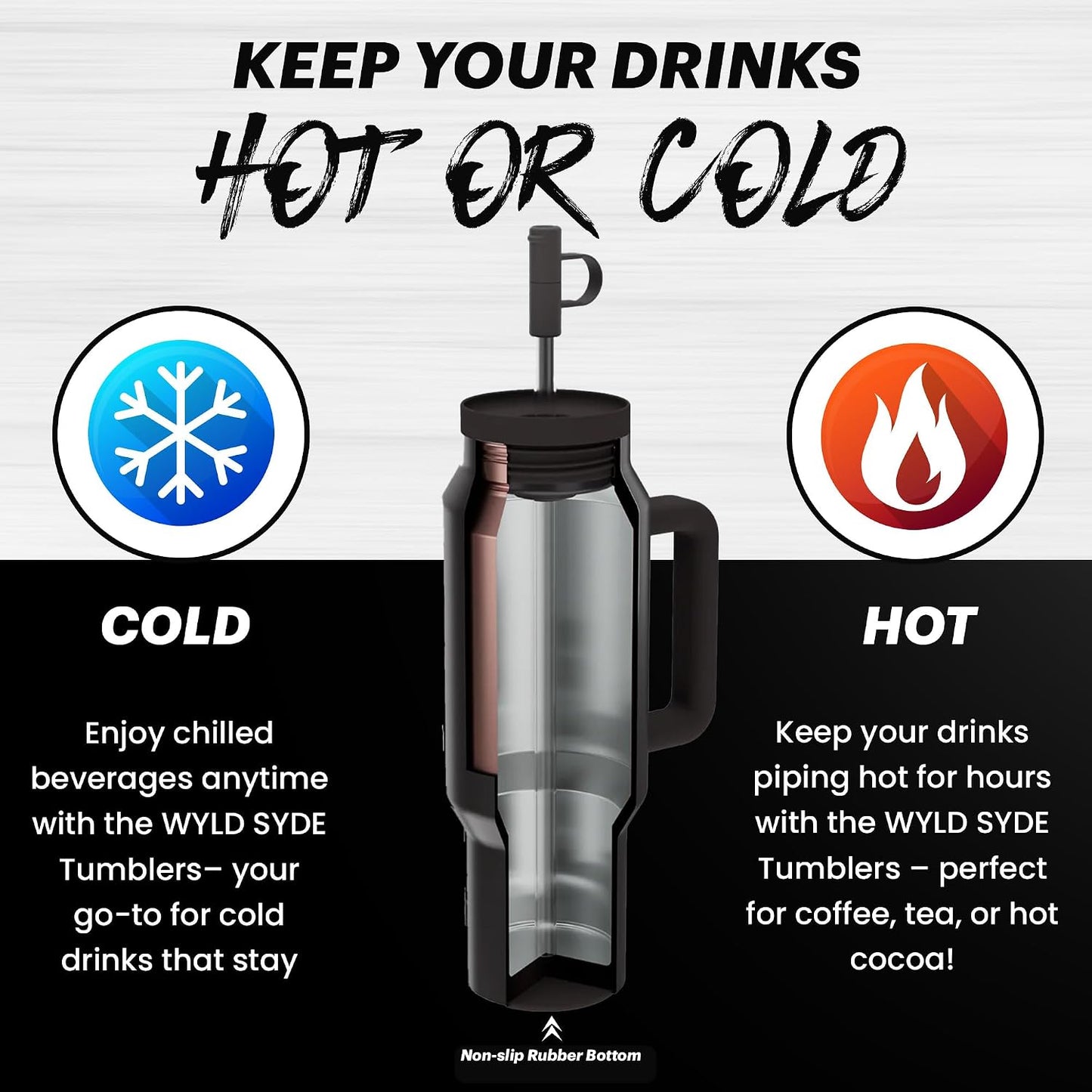 Wyld Gear Insulated Stainless Steel Water Tumbler Travel Cup with Handle Straw Lid Double Wall Thermal Cup Keeps Drinks Cold or Hot for Hours Durable Lightweight Everyday Use - 40 Oz Citrus