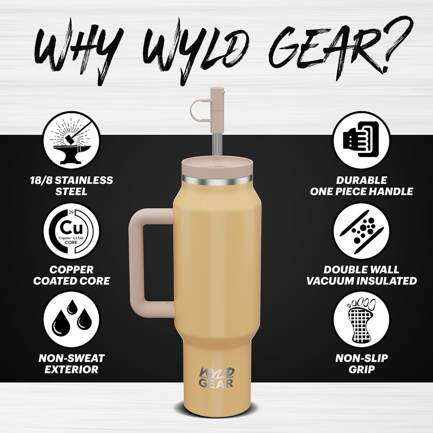 Wyld Gear Insulated Stainless Steel Water Tumbler Travel Cup with Handle Straw Lid Double Wall Thermal Cup Keeps Drinks Cold or Hot for Hours Durable Lightweight Everyday Use - 40 Oz Citrus