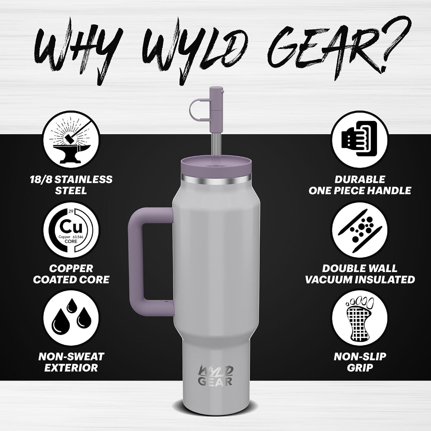 Wyld Gear Insulated Stainless Steel Water Tumbler Travel Cup with Handle Straw Lid Double Wall Thermal Cup Keeps Drinks Cold or Hot for Hours Durable Lightweight Everyday Use - 40 Oz Citrus