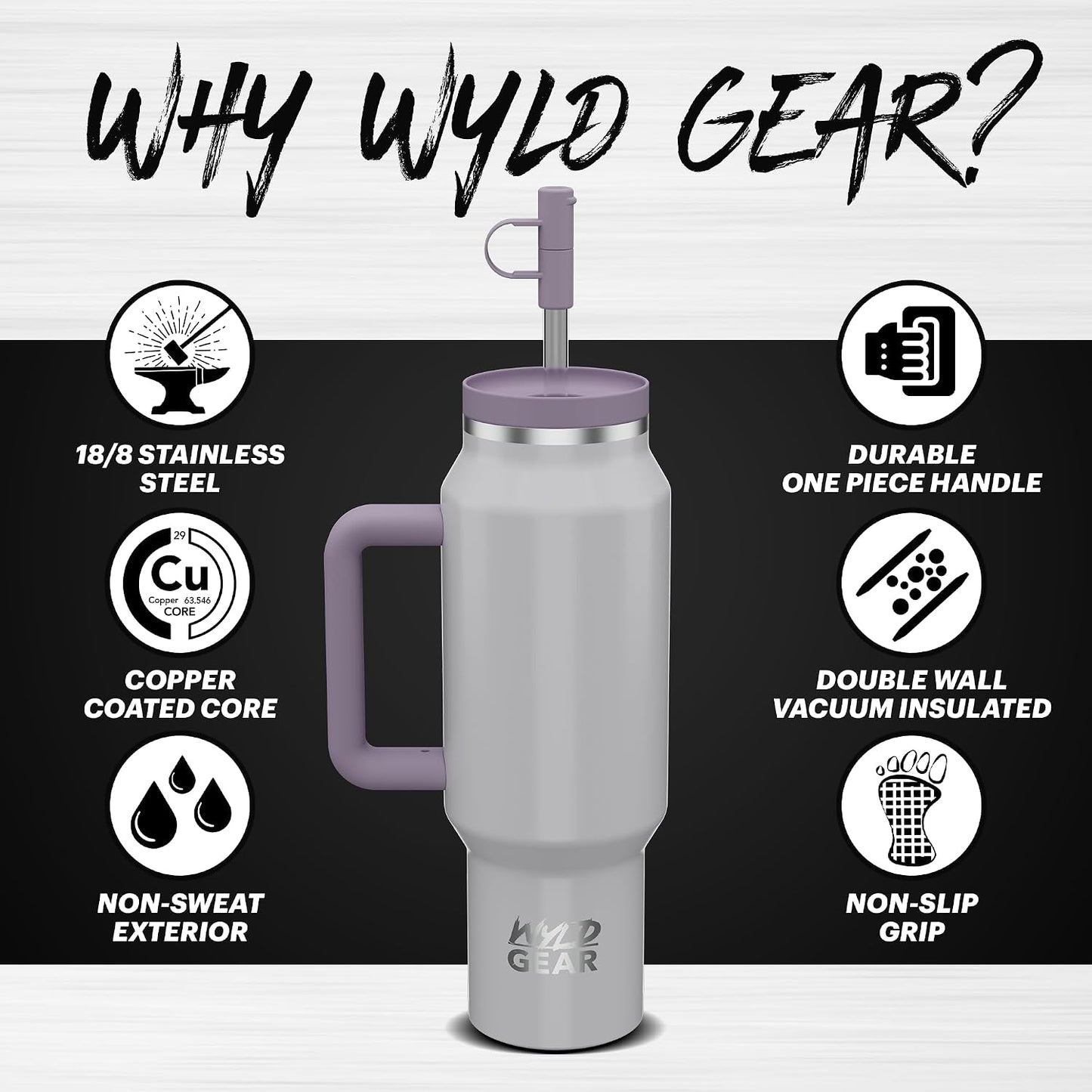 Wyld Gear Insulated Stainless Steel Water Tumbler Travel Cup with Handle Straw Lid Double Wall Thermal Cup Keeps Drinks Cold or Hot for Hours Durable Lightweight Everyday Use - 40 Oz Citrus