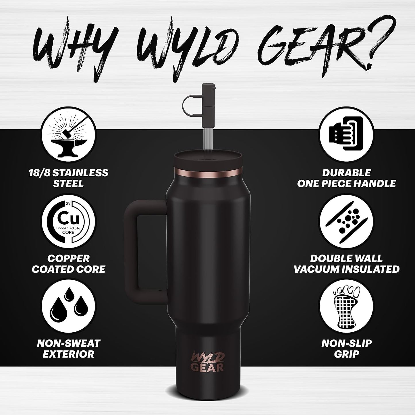 Wyld Gear Insulated Stainless Steel Water Tumbler Travel Cup with Handle Straw Lid Double Wall Thermal Cup Keeps Drinks Cold or Hot for Hours Durable Lightweight Everyday Use - 40 Oz Citrus