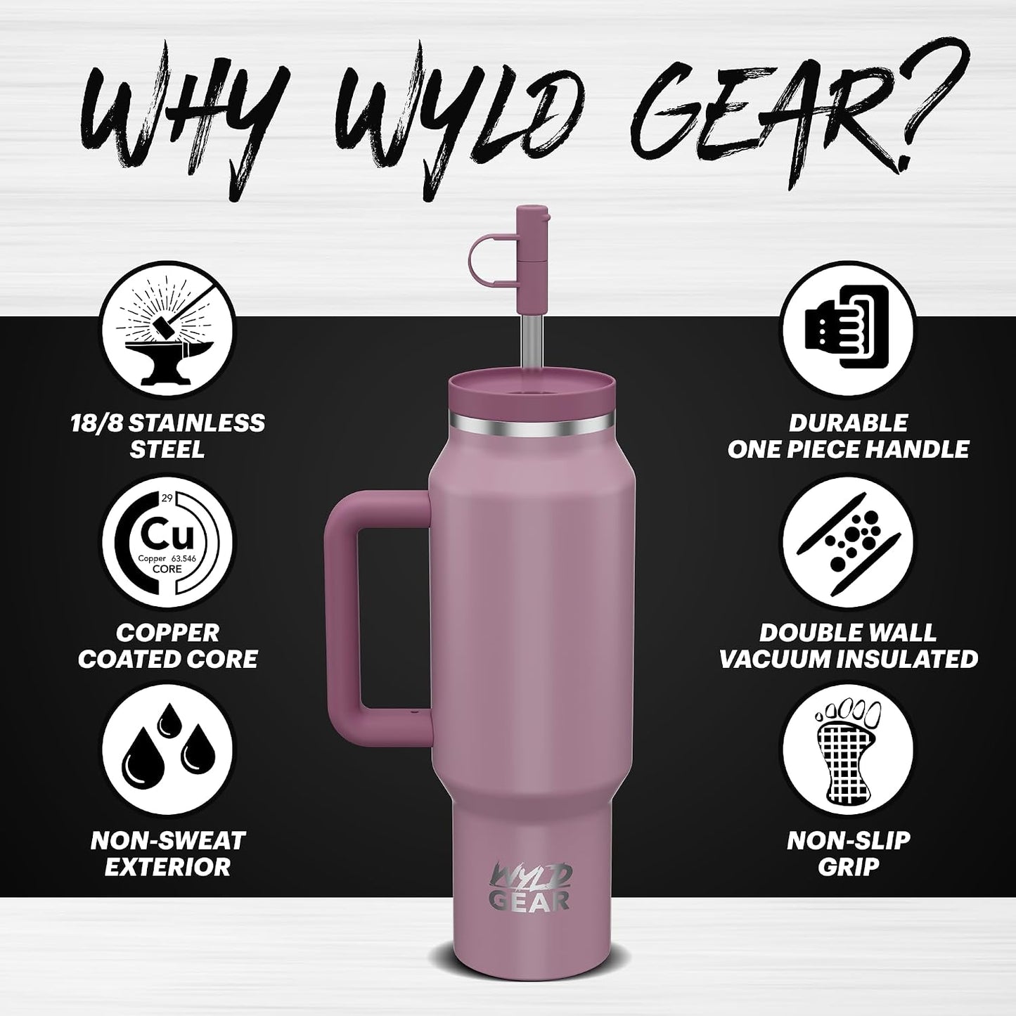 Wyld Gear Insulated Stainless Steel Water Tumbler Travel Cup with Handle Straw Lid Double Wall Thermal Cup Keeps Drinks Cold or Hot for Hours Durable Lightweight Everyday Use - 40 Oz Citrus