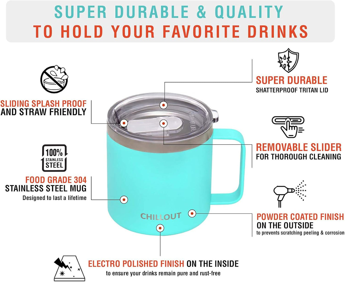 Stainless Steel 20 oz Vacuum Insulated Coffee Mug with Handle and Lid, Large Thermal Camping Coffee Mug Cup with Durable Sliding Lid for Men & Women, Keeps your Beverages Hot/Cold