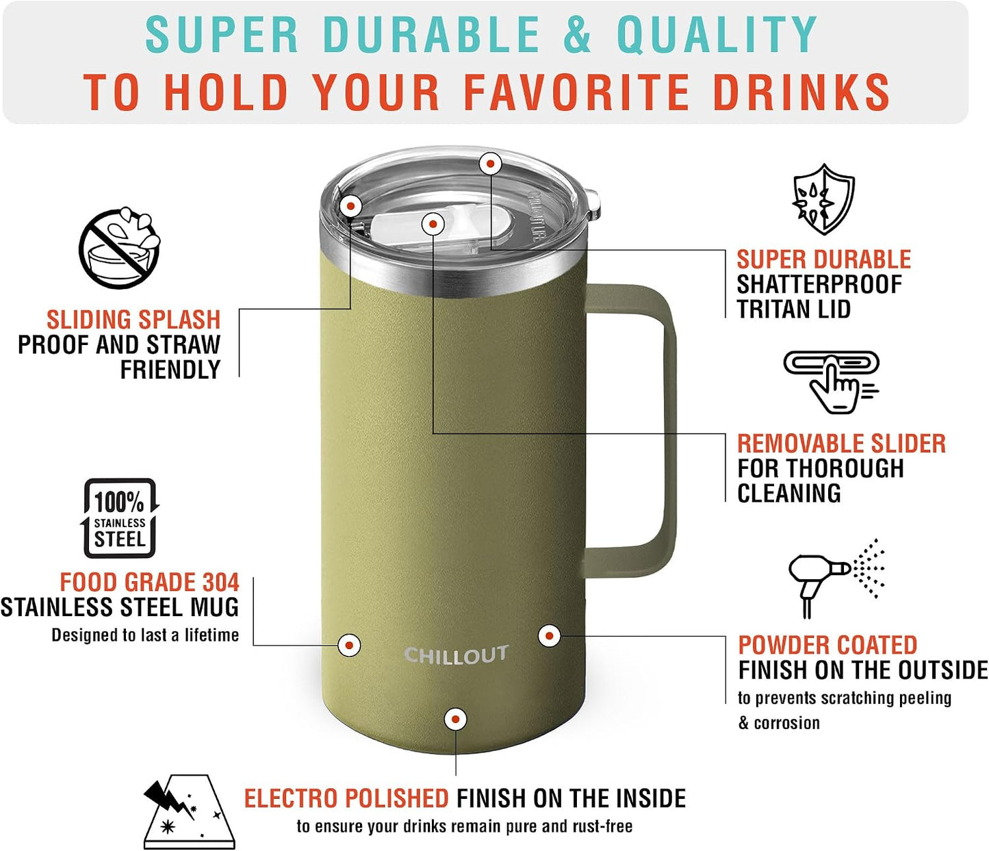 Stainless Steel 20 oz Vacuum Insulated Coffee Mug with Handle and Lid, Large Thermal Camping Coffee Mug Cup with Durable Sliding Lid for Men & Women, Keeps your Beverages Hot/Cold