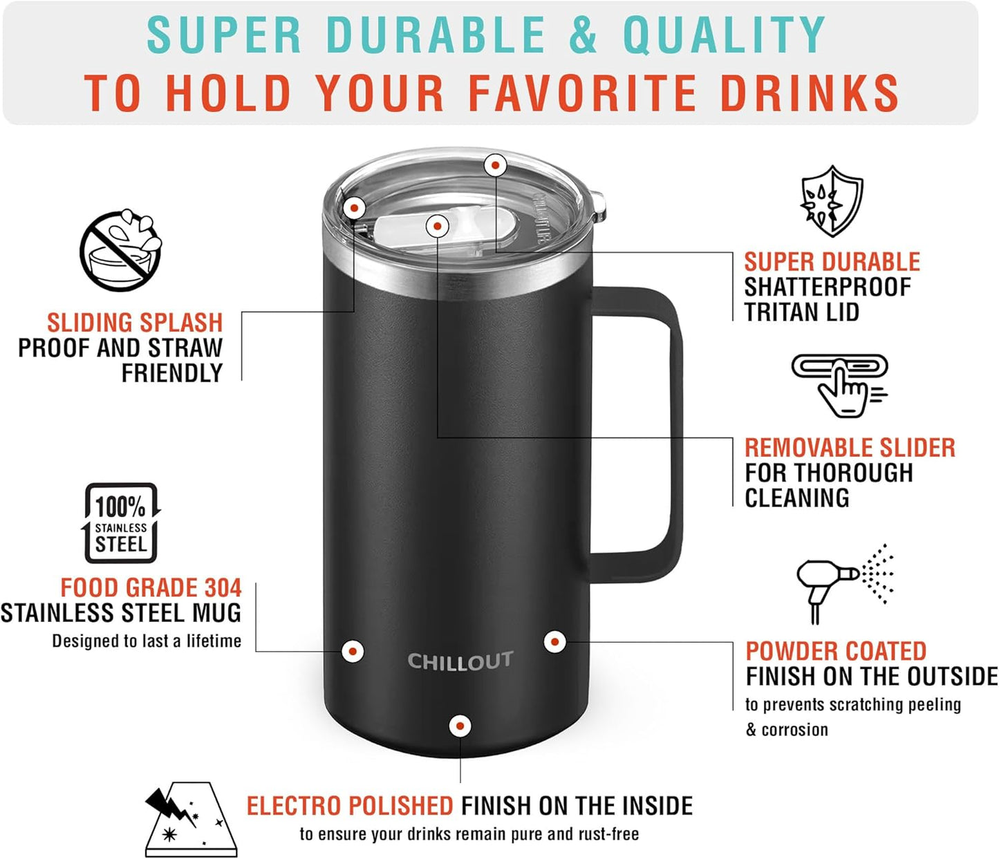 Stainless Steel 20 oz Vacuum Insulated Coffee Mug with Handle and Lid, Large Thermal Camping Coffee Mug Cup with Durable Sliding Lid for Men & Women, Keeps your Beverages Hot/Cold