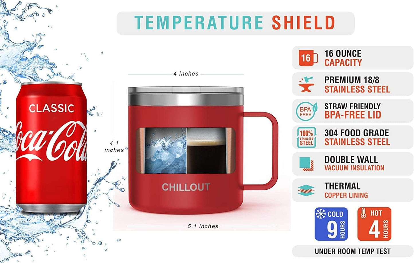 Stainless Steel 20 oz Vacuum Insulated Coffee Mug with Handle and Lid, Large Thermal Camping Coffee Mug Cup with Durable Sliding Lid for Men & Women, Keeps your Beverages Hot/Cold
