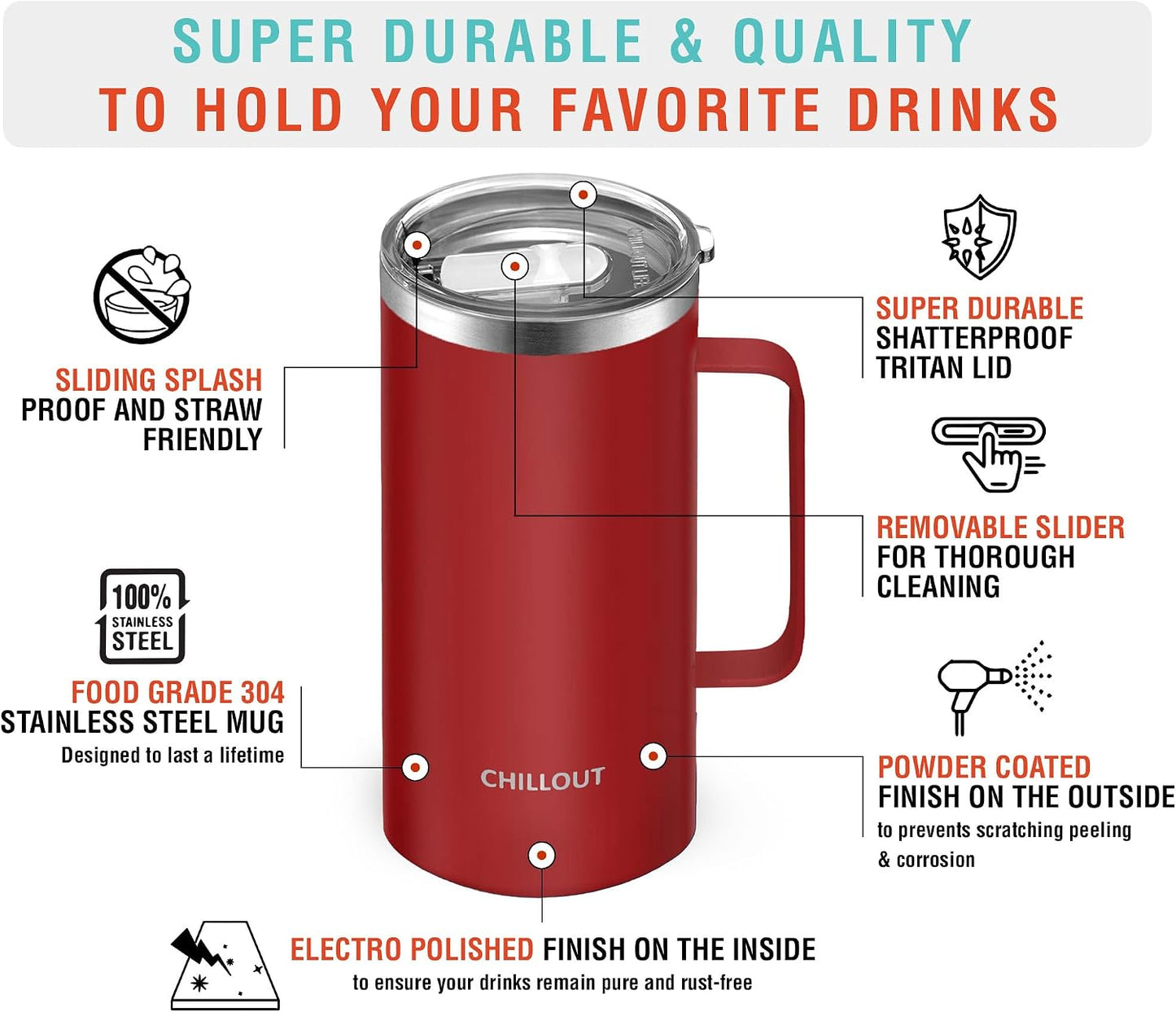 Stainless Steel 20 oz Vacuum Insulated Coffee Mug with Handle and Lid, Large Thermal Camping Coffee Mug Cup with Durable Sliding Lid for Men & Women, Keeps your Beverages Hot/Cold
