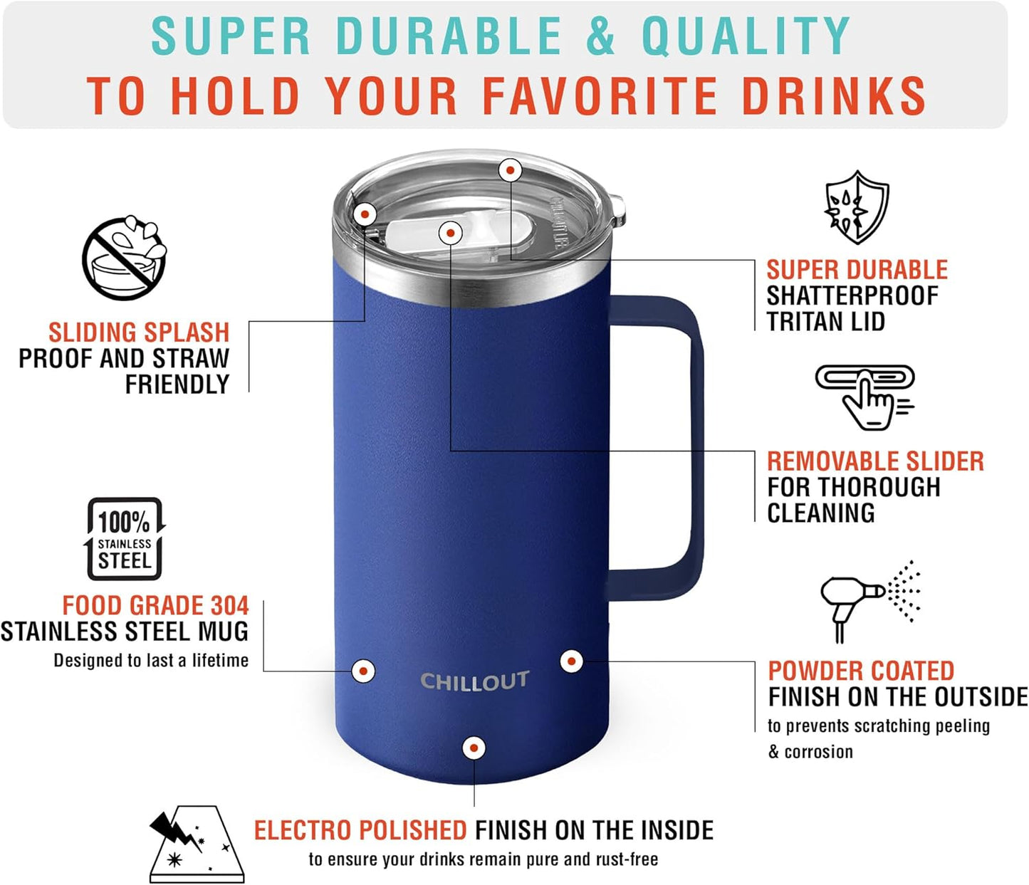 Stainless Steel 20 oz Vacuum Insulated Coffee Mug with Handle and Lid, Large Thermal Camping Coffee Mug Cup with Durable Sliding Lid for Men & Women, Keeps your Beverages Hot/Cold