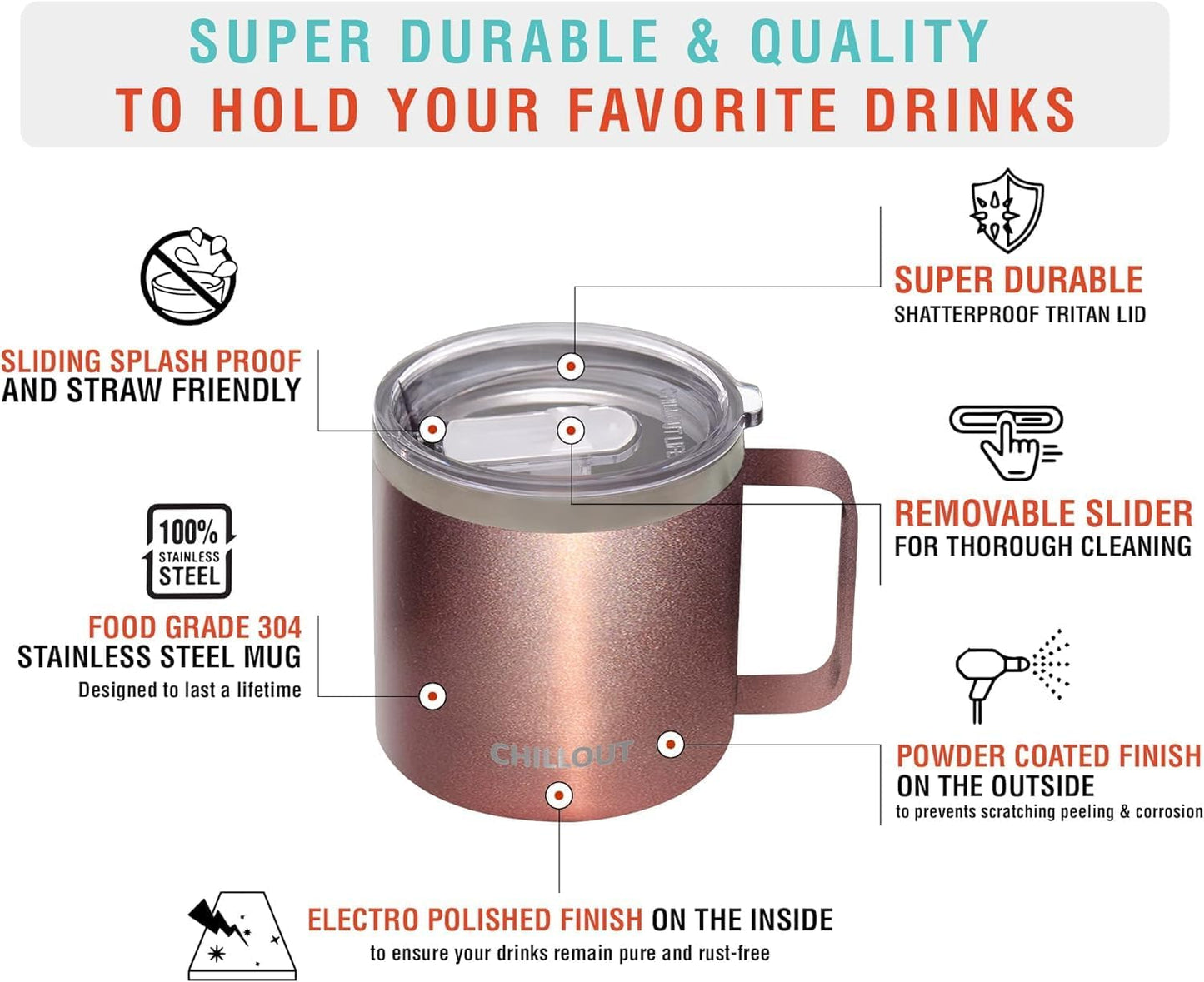 Stainless Steel 20 oz Vacuum Insulated Coffee Mug with Handle and Lid, Large Thermal Camping Coffee Mug Cup with Durable Sliding Lid for Men & Women, Keeps your Beverages Hot/Cold