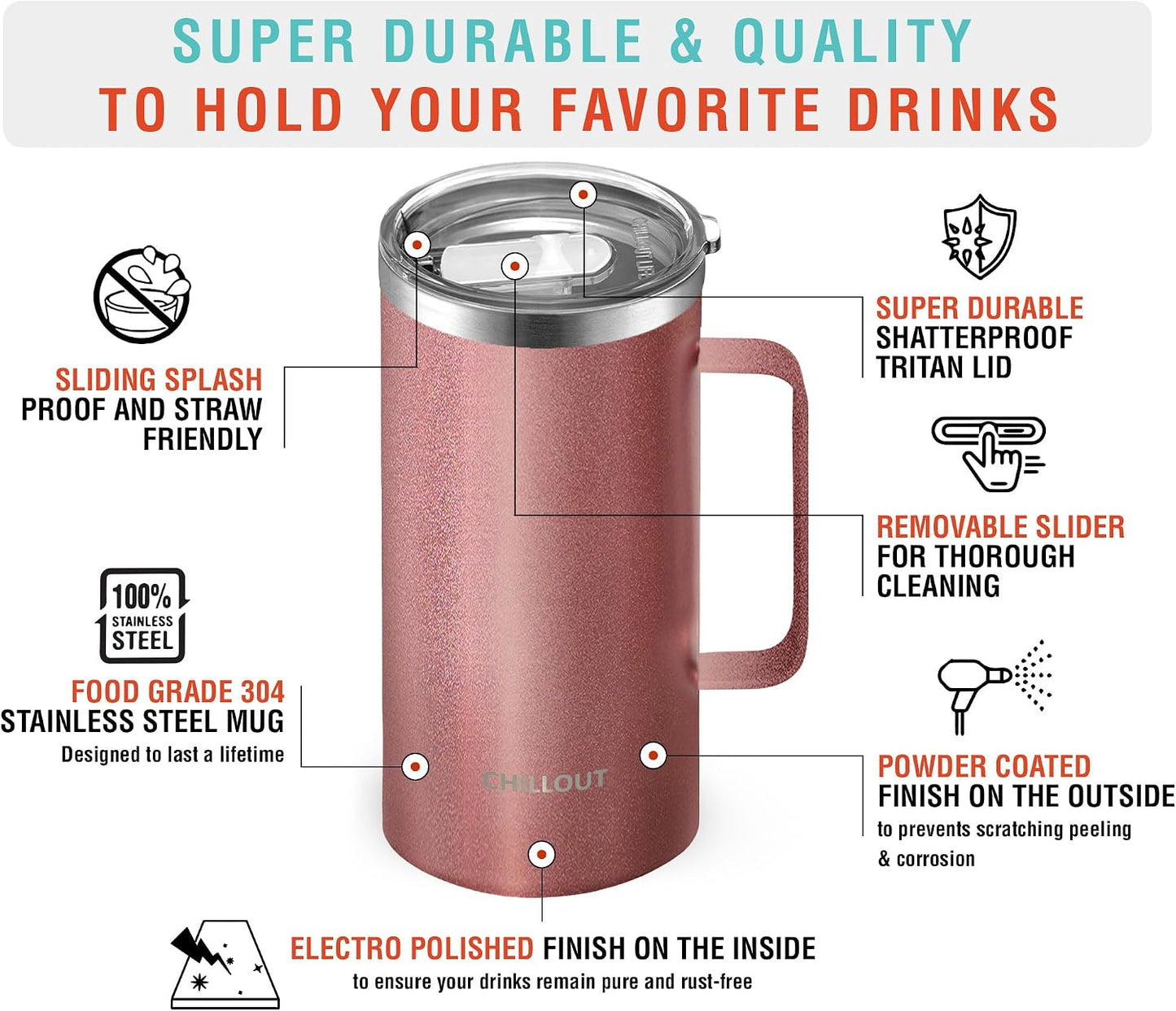 Stainless Steel 20 oz Vacuum Insulated Coffee Mug with Handle and Lid, Large Thermal Camping Coffee Mug Cup with Durable Sliding Lid for Men & Women, Keeps your Beverages Hot/Cold