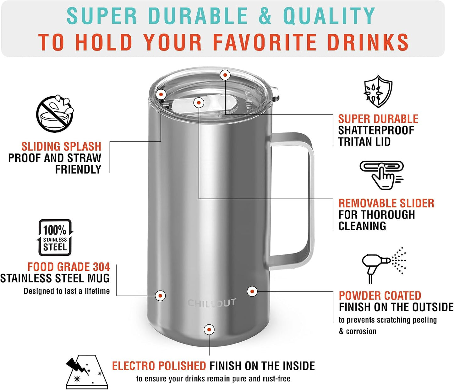 Stainless Steel 20 oz Vacuum Insulated Coffee Mug with Handle and Lid, Large Thermal Camping Coffee Mug Cup with Durable Sliding Lid for Men & Women, Keeps your Beverages Hot/Cold